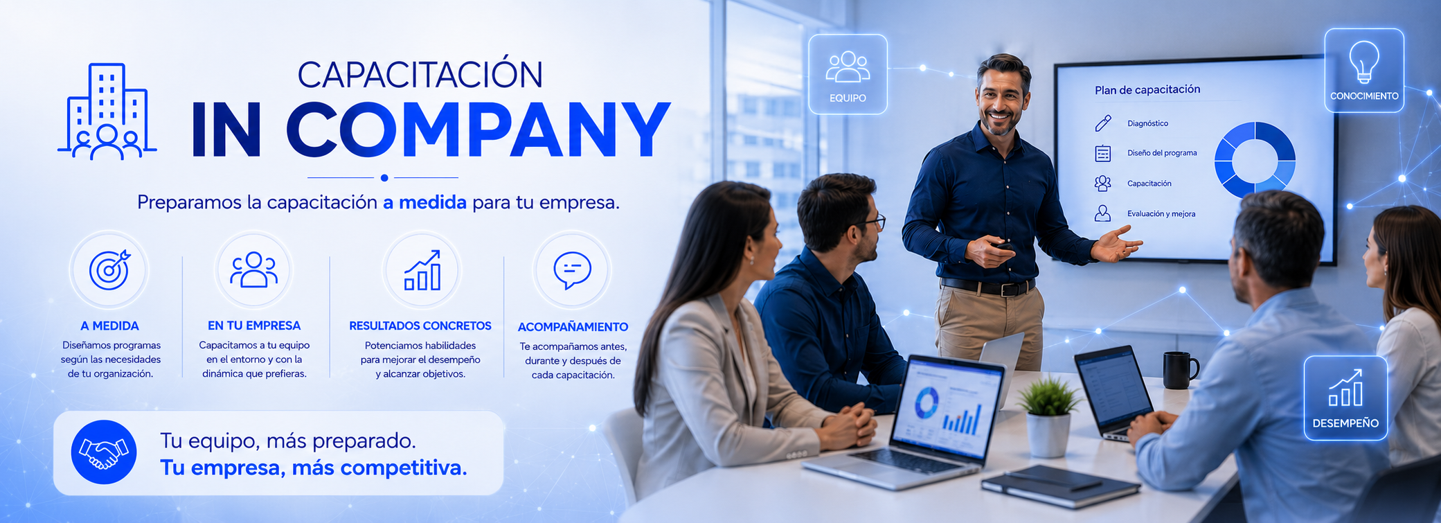 Capacitación in company Wawi